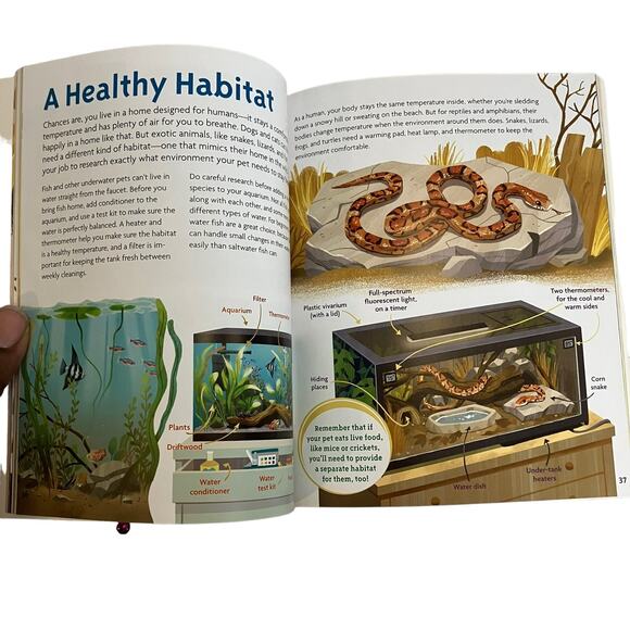 American Girl Pets: Getting them, caring for them, and loving them Children Book - Picture 3 of 4